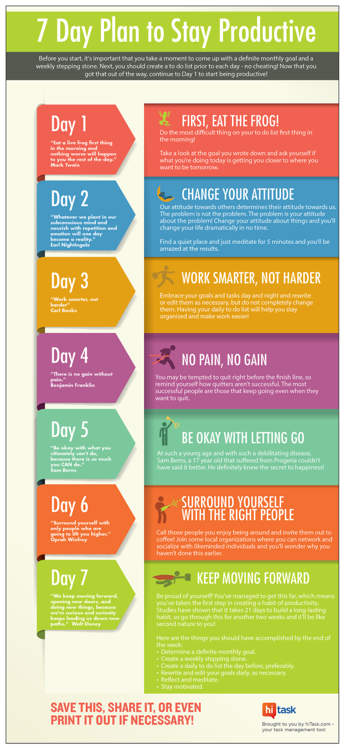 Infographic - Stay Productive